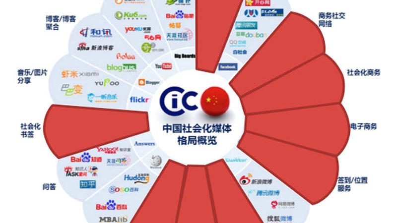 产品宣传片制作公司怎么找